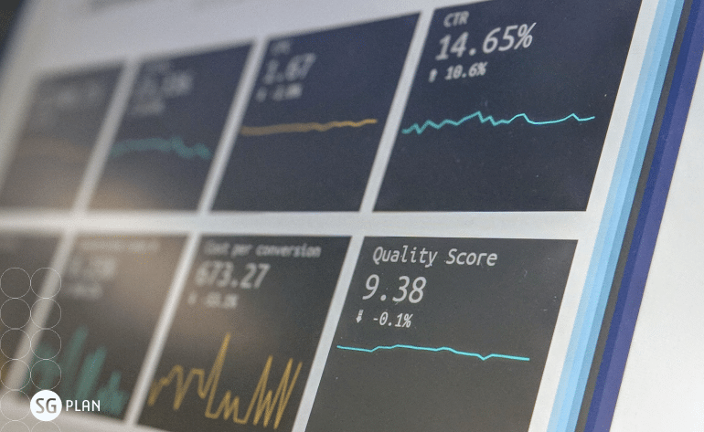 indicadores de qualidades apresentados em diferentes telas